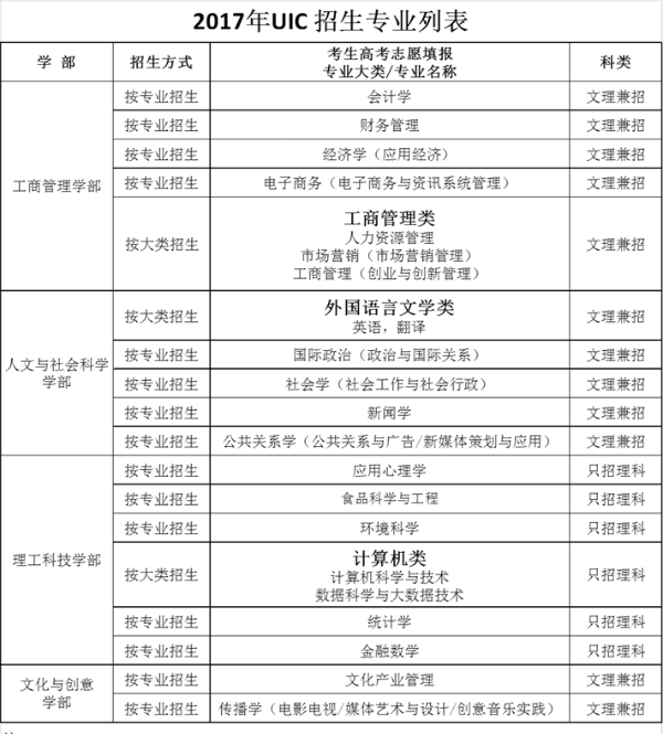 0325zhaosheng21 copy